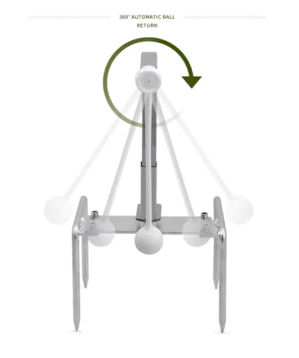 Golf Swing Trainer Outdoor Swing Plane Training