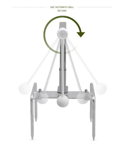 Golf Swing Trainer Outdoor Swing Plane Training